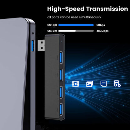 USB Hub, Fidioto 4 Port USB Adapter(1 * 3.0 Hub, 3 * 2.0 Hub), Networking Hub for Laptop, iMac Pro, MacBook Air, Mac Mini/Pro, Surface Pro, Notebook PC, USB Flash Drives and Mobile HDD Etc.