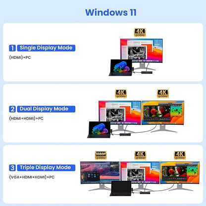 Surface Docking Station, 12-in-1 Surface Dock Triple Displays Dual HDMI 4K@60HZ+VGA, Surfac-e Pro Docking Station with Power Supply for Surfac Pro 11/10/9/8/X/7/6/5/4/3, Book, Laptop, Go Dock