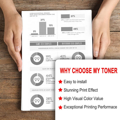 1 Pack 055 3013C001 Yellow Whit chip Toner Cartridge: Compatible CRG 055 3013C001 Replacement for Canon Color ImageClass MF740 LBP660C LBP664Cdw MF740C MF745Cdw i-SENSYS LBP660 MF740 Printer