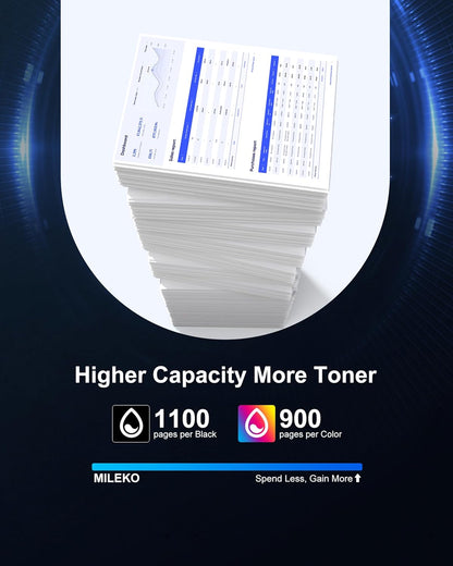 204A Toner Cartridges M180nw Toner Compatible for HP 204A Toner Cartridges 4 Pack for CF510A CF511A CF512A CF513A for Laserjet Pro MFP M180nw M154nw M180n M154a MFP M181fw Printer (4 Pack)