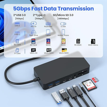 Surface Docking Station, 12-in-1 Surface Dock Triple Displays Dual HDMI 4K@60HZ+VGA, Surfac-e Pro Docking Station with Power Supply for Surfac Pro 11/10/9/8/X/7/6/5/4/3, Book, Laptop, Go Dock