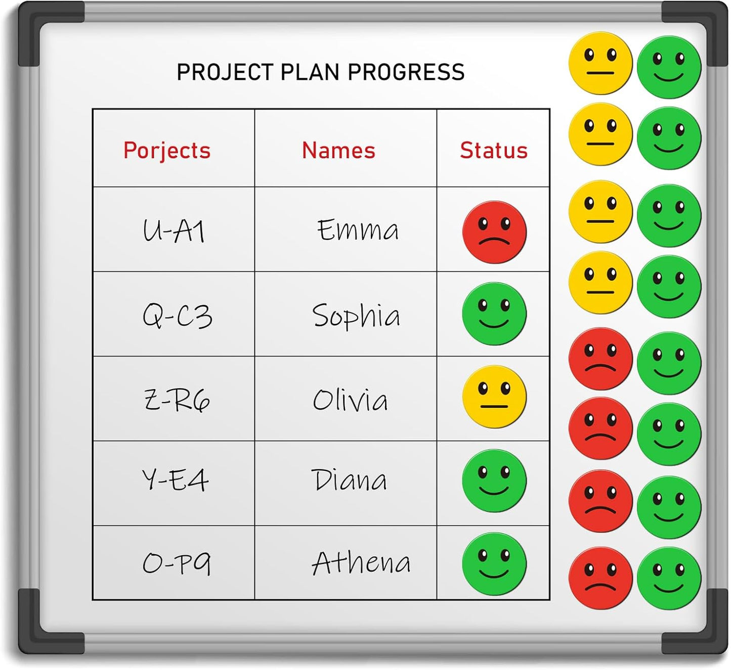 60 Pcs 1” Red Green Yellow Smiley Face Magnets, Colored Magnetic Dots for Whiteboard, Refrigerator, Office, Classroom (60, Red/Green/Yellow-Colors)