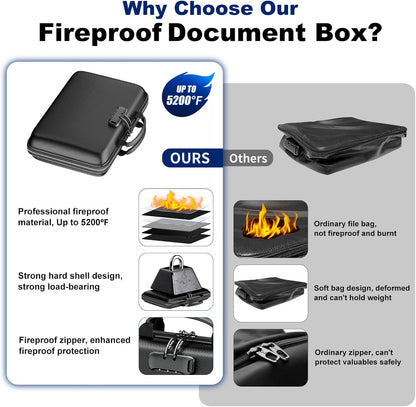 Fireproof Document Box, Hard Case Fireproof File Organizer with Lock and 13 Pocket Accordion File Folder, Portable Safe Box for Home Office Travel to Storage Important Documents Laptop Black