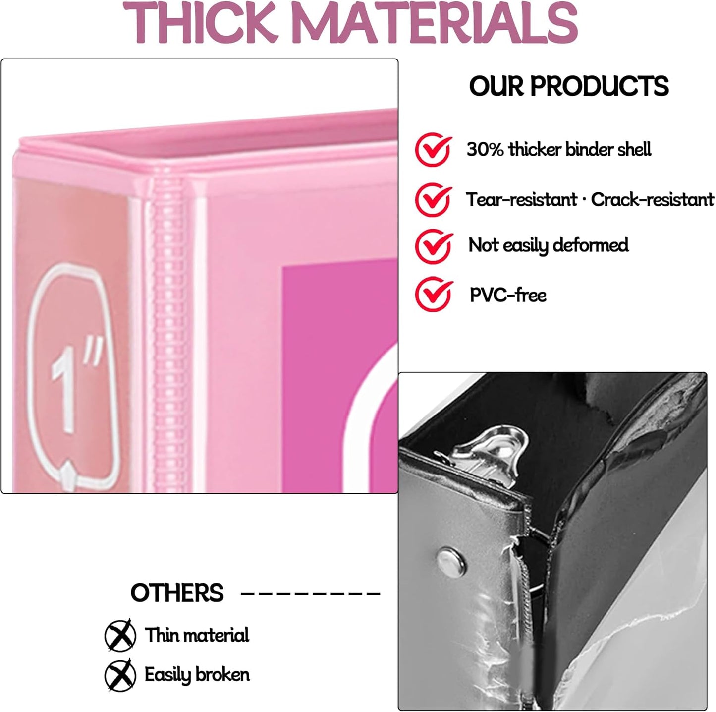 Zzrywuty Durable 3 Ring Binder, 1 Inch, Economy 4 Pack, Each Holds 225 Pages, D-Ring Presentation View Binders for Office, School, Home (Pastel Assortment)