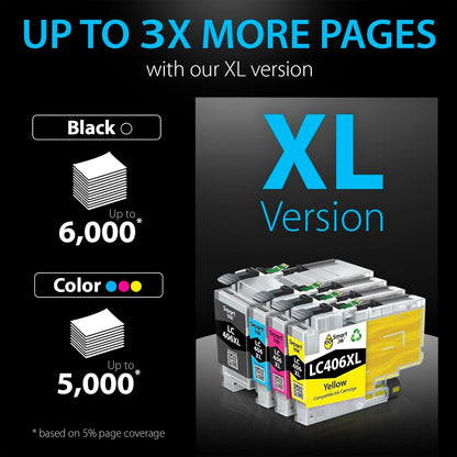 Smart Ink Compatible Ink Cartridges Replacement for Brother LC406 XL LC406XL for Brother Printer MFC-J4335DW MFC-J4535DW MFC-J5855DW MFC-J6555DW MFC-J4345DW XL (4 Pack, Black, Cyan, Magenta, Yellow)