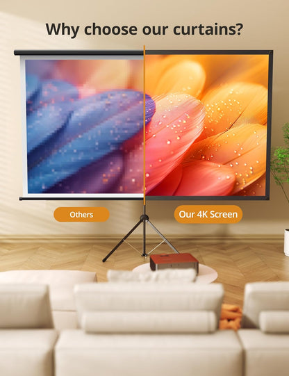 Projector Screen with Stand 80 inch Indoor Outdoor Projector Screen 16:9, 4K HD PVC Projector Screen with 1.5 Gain, projector screen for Backyard Theater and Wall Hanging 2IN1 with Carry Bag, Ground