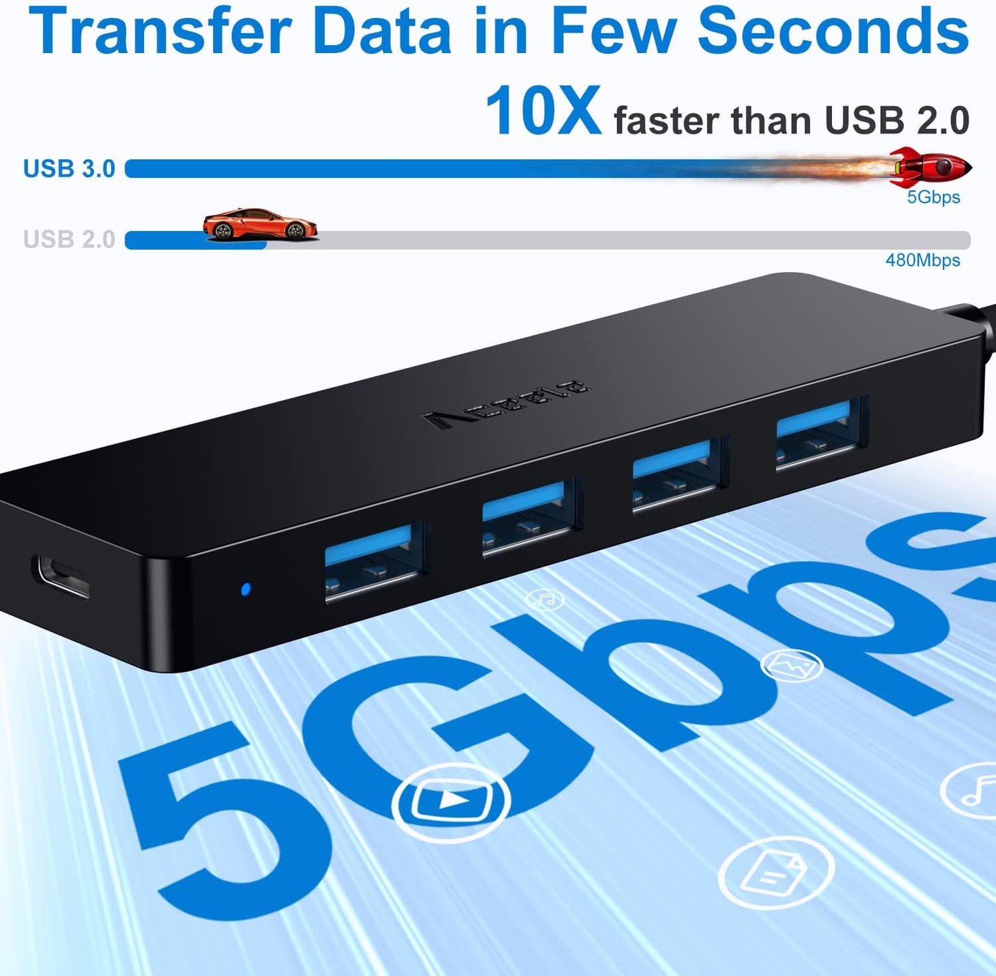 Aceele 4-Port USB 3.0 Hub, Ultra-Slim Data USB Hub with 2ft Extended Cable [Charging Not Supported], USB Extender for MacBook, Mac Pro, Mac Mini, iMac, Surface Pro, XPS, PC, Flash Drive, Mobile HDD