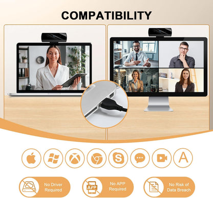 Webcam,Webcams for PC, Full HD 1080P Video Calling, HD Light Correction, Works with Skype, Zoom, FaceTime, Hangouts, PC/Mac/Laptop/MacBook/Tablet