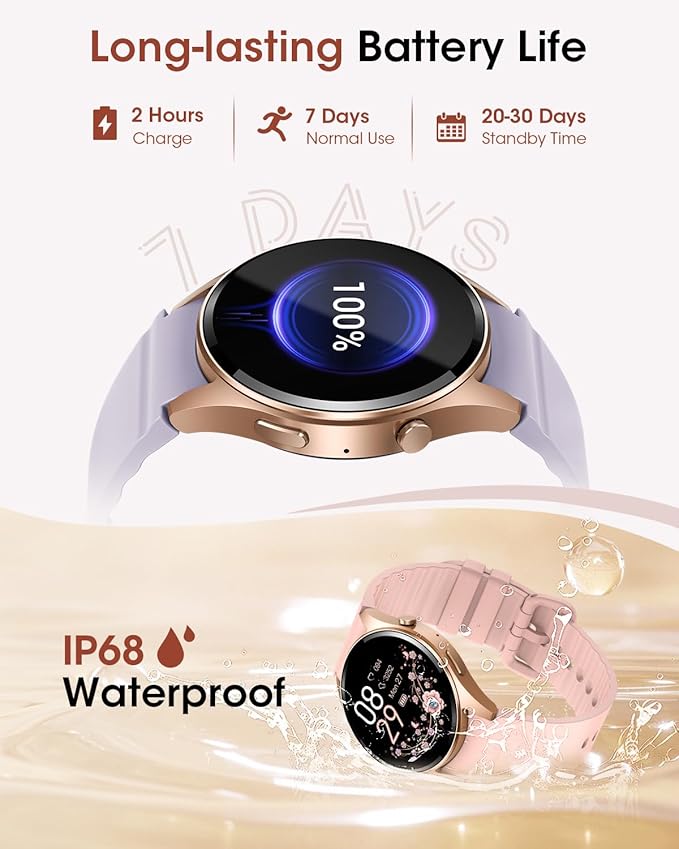 Smart Watches for Women Fitness Watch, IP68 Waterproof Fitness Tracker Smart Watch with Heart Rate/Sleep/SpO2 Monitor/Bluetooth Call/110+ Sport Modes, 1.26" HD Smartwatch for Android & iPhones,2 Bands