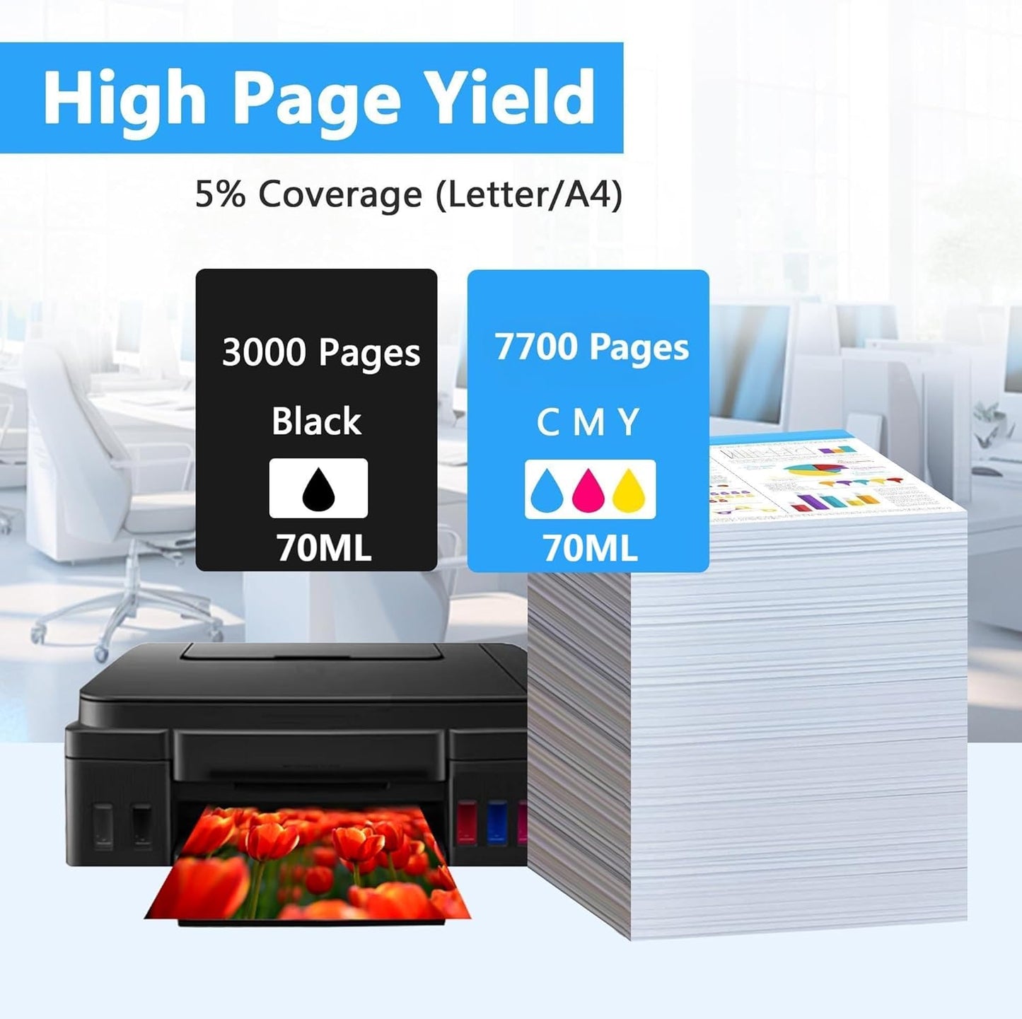 LCL GI-25 Refill Bottle Ink Replacement for Canon 25 GI-25 GI25 Ink Works for Canon PIXMA MegaTank GX2020 GX1020 Printer (Black 70ml, CMY 70ml, 4-Pack)