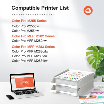 v4ink 206A Toner Cartridge 4 Pack (Latest Upgraded Chip) Compatible Replacement for HP 206A 206X W2110A W2111A W2113A W2112A use with HP Color Pro M255 M255dw MFP M283fdw M283cdw M283 M282nw Printer