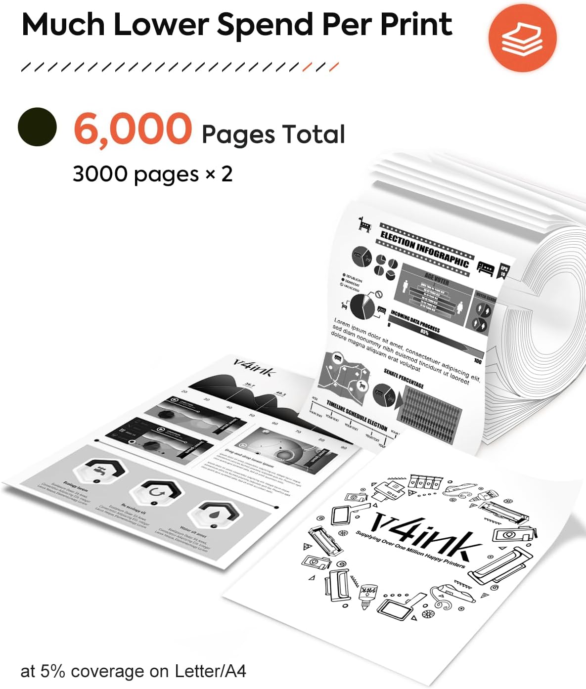 v4ink 58A CF258A Black Toner Cartridge (with Chip) Compatible Replacement for HP 58A 58X CF258A Toner Cartridge for HP Pro MFP M428fdw M428fdn M428dw M404dn M404n M404dw M406dn M430f Printer, 2 Pack