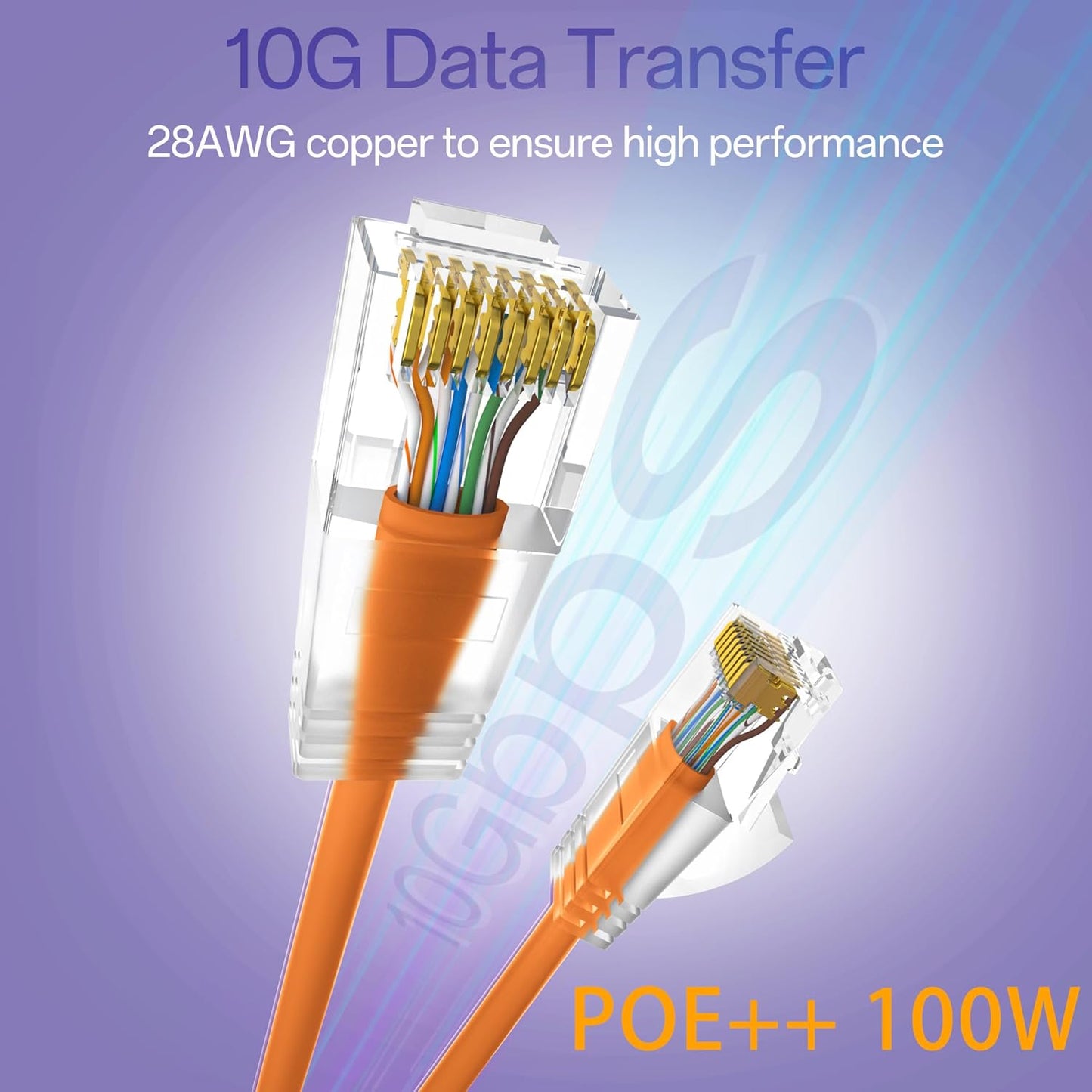 Cat6a Patch Cables 3ft (24 Pack) Slim, Cat6 Ethernet Patch Cable Pure Copper, Flexible Cat 6 Patch Cable 550MHZ 10G, Space-Saving Cat 6A Network Cables for Patch Panel, Orange