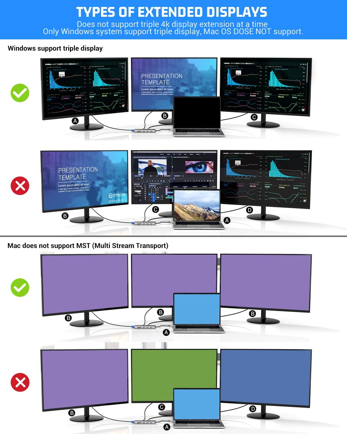 TOTU 13-in-1 USB-C Hub with Ethernet, 4K HDMI, VGA, PD, SD/TF Cards Reader, Mic/Audio Docking Station for MacBook Pro Air XPS and Other USB-C Laptops
