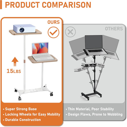 2 Shelves Projector Stand, Mobile Laptop Cart on Wheels Projector Stand Adjustable Height 20 to 53 Inches, Overbed Table with 5 Lockable Casters, Rolling Laptop Floor Stand for Couch (White)