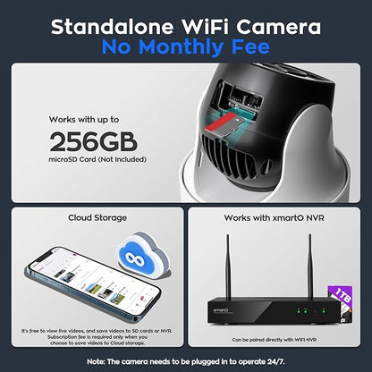 xmartO 16CH 14-Camera WiFi6 Security Camera System Wireless Outdoor/Indoor, 16CH 4K NVR with 4X 2K HD Dual Lens Cameras with Auto Tracking, 1TB HDD (Plug-in 24/7 Surveillance, Long Range WiFi)