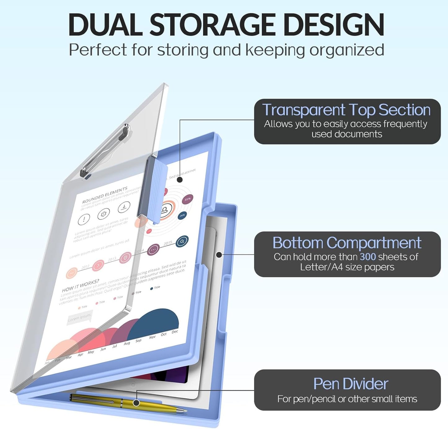 Sooez Clipboard with Storage, Heavy Duty Cleaview Clip Boards 8.5x11 with Dual Storage, Dry Erase Plastic Nursing Clipboard, High Capacity Clipboards Folder for Teacher Nurse, School & Office Supplies