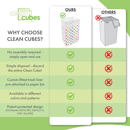 | 30 Gallon Disposable Trash Cans (3-Pack) with Fitted Trash Bags - Reusable Garbage and Recycling Bins for Parties, Events, and More (Polka Dot - 30” Height x 17” Width x 14” Depth)