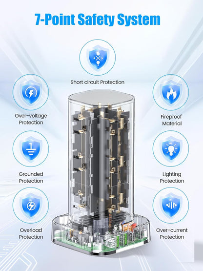 Tower Power Strips with Surge Protection, 6FT Flat Extension Cord with Multiple Outlets, 12 AC 4 USB Ports, Overload Protection Charging Station for Office Home Dorm Room Travel (White)