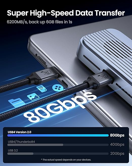Silkland Certified USB 4 for Thunderbolt 5 Cable 5FT, 80Gbps Data Cable, 240W PD3.1, 120Gbps for 16K/Dual 8K Display, Braided USB C Video Cable Compatible for Thunderbolt 4, MacBook Pro, iPhone 17,SSD
