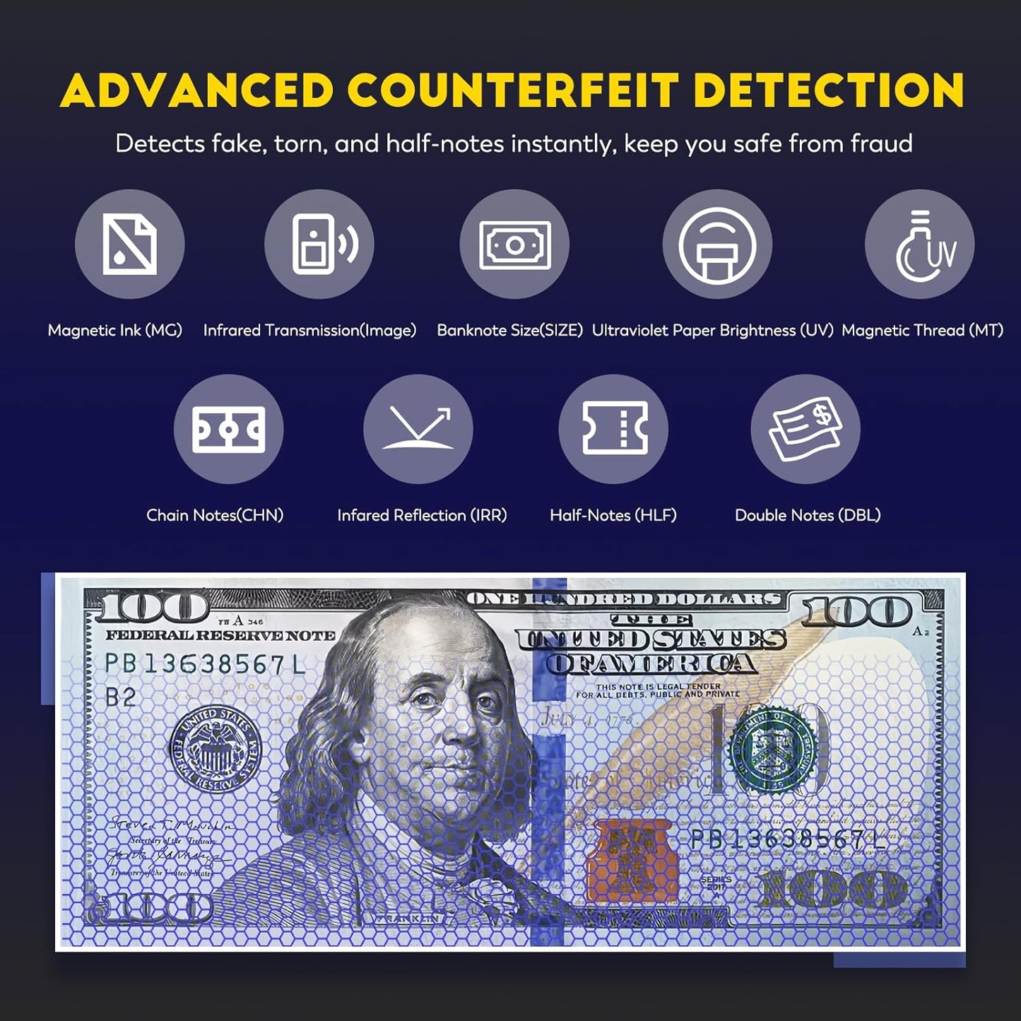 CGOLDENWALL Mixed Denomination Money Counter Machine, Touchscreen Value Counter, 1500Bills/min Cash Counting, UV/MG/IR/DD Detection, Multi-Currency & Modes Bill Counter for Business