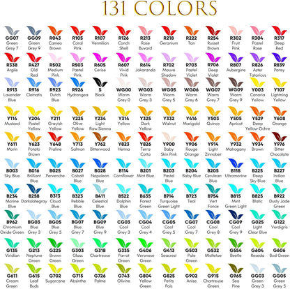 Soucolor Alcohol Markers, 131 Dual Tip Permanent Artist Art Markers for Adult Coloring, Sketching and Illustrations, with Case for Easy Storage, Alcohol Based Markers for Book Painting and Card Making