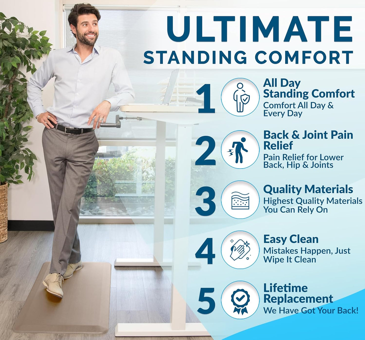 ComfiLife Anti Fatigue Floor Mat – 3/4 Inch Thick Kitchen Mats for Floor, Standing Desk Mat, Kitchen Rug – Comfort at Home, Office – Durable – Stain Resistant – Non-Slip Bottom (20" x 39", Rose Gold)