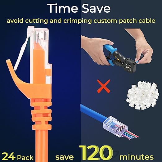 Rapink Patch Cables Cat6 5ft (24 Pack), Ethernet Patch Cable 10G Support, Cat 6 Patch Cable for Patch Panel to Switch, Flexiable Cat 6 Ethernet Cable with Gold Plated Orange