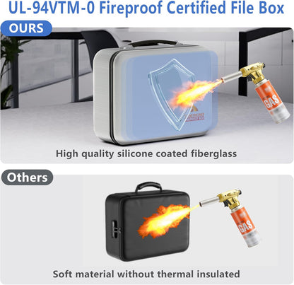 TIGERKING Fireproof Document Box Hard Shell, Fire Proof File Box for Documents with Combination Lock, File Safe Boxs Fireproof Waterproof with Handle, Durable Organizer for Home Office Storage - Grey