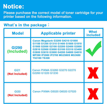 LCL GI-290 Ink Bottles Replacement for Canon GI 290 GI290 290 Ink Refill Bottles Compatible with Canon Megatank G3200 G4210 G1000 G1100 G1200 G1310 G1400 G1800 G1810 G1900 G2000 G2100 G2200 (CMY)