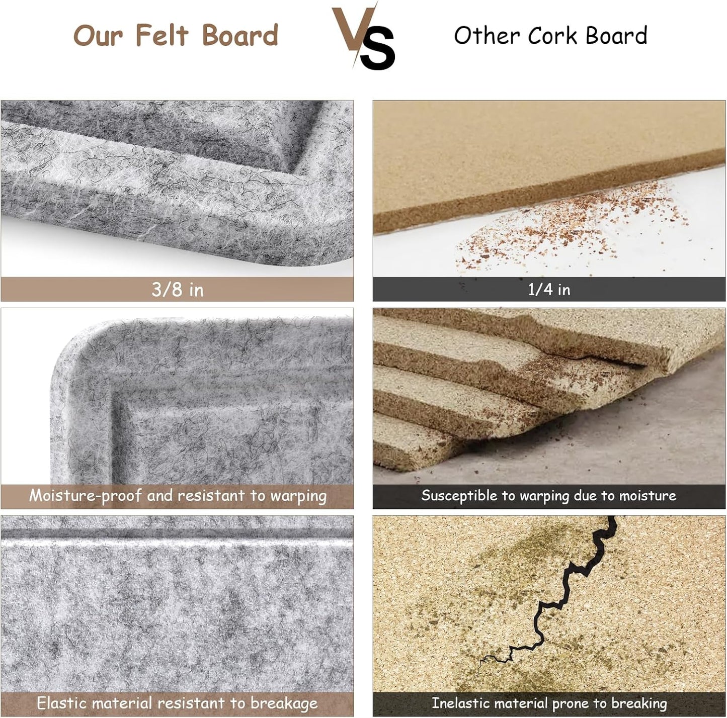 Large Bulletin Board, 72x48 Inches Cork Board Alternative, Large Felt Board Decorative Pin Board for Wall, Foldable Photo Board Self-Adhesive Vision Board with 36 Pushpins Light Gray