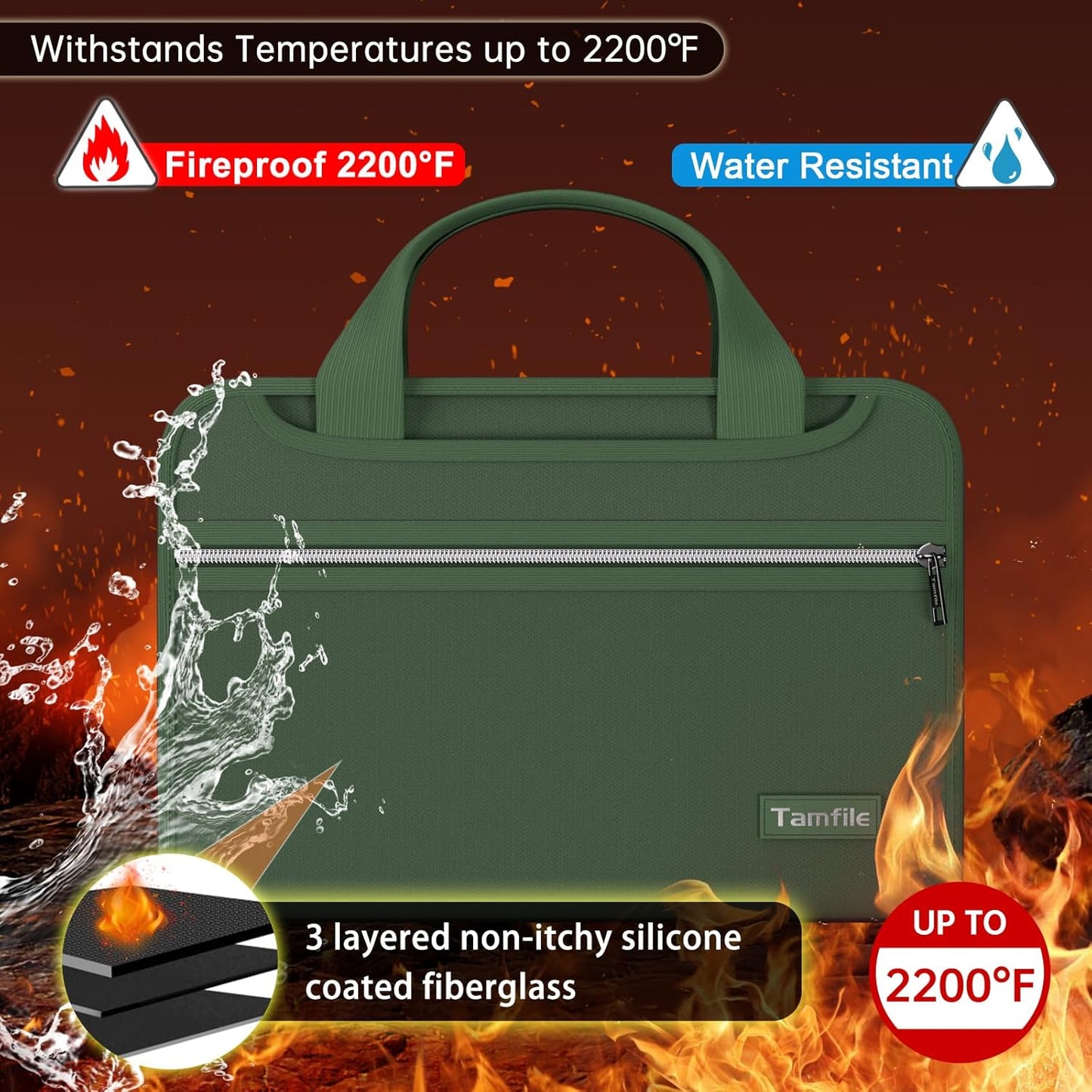 Fireproof Accordion File Organizer with Handle, 13 Pocket Expanding File Folder with Zipper & Labels, File Folder with 3 Ring Binder, Multi Pockets Paper Organizer Folder for Letter A4 Files (Green)