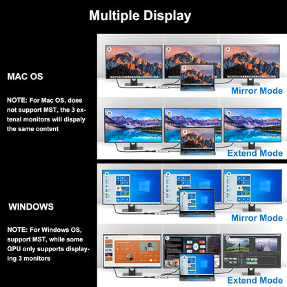 WAVLINK 12 in 1 USB C Docking Station Dual Monitor Triple Display with 2 HDMI, VGA, USB Type C Hub with 100W PD, Ethernet, 5 USB, SD/TF Card Reader, Audio, Work for Windows Laptop