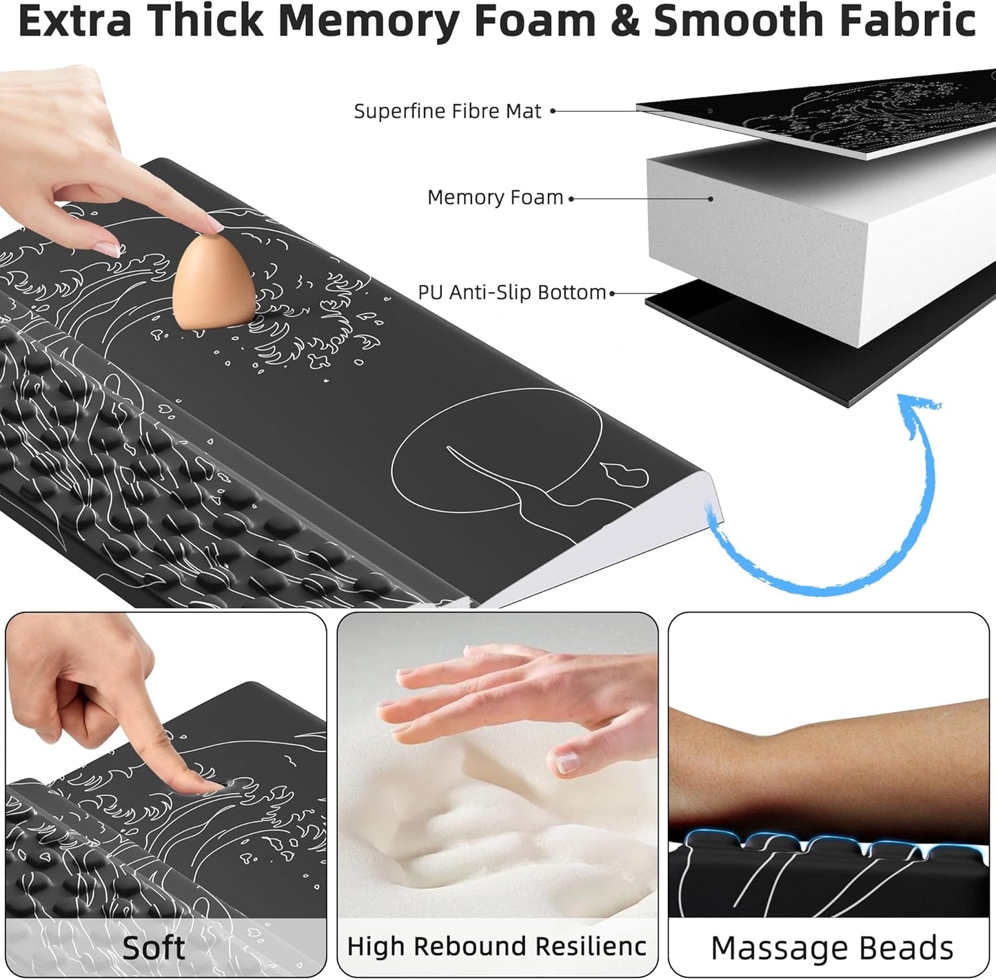 Ospelelf Wrist Support With Keyboard Stand, Comfy Ergonomic Riser Holder for Office Home