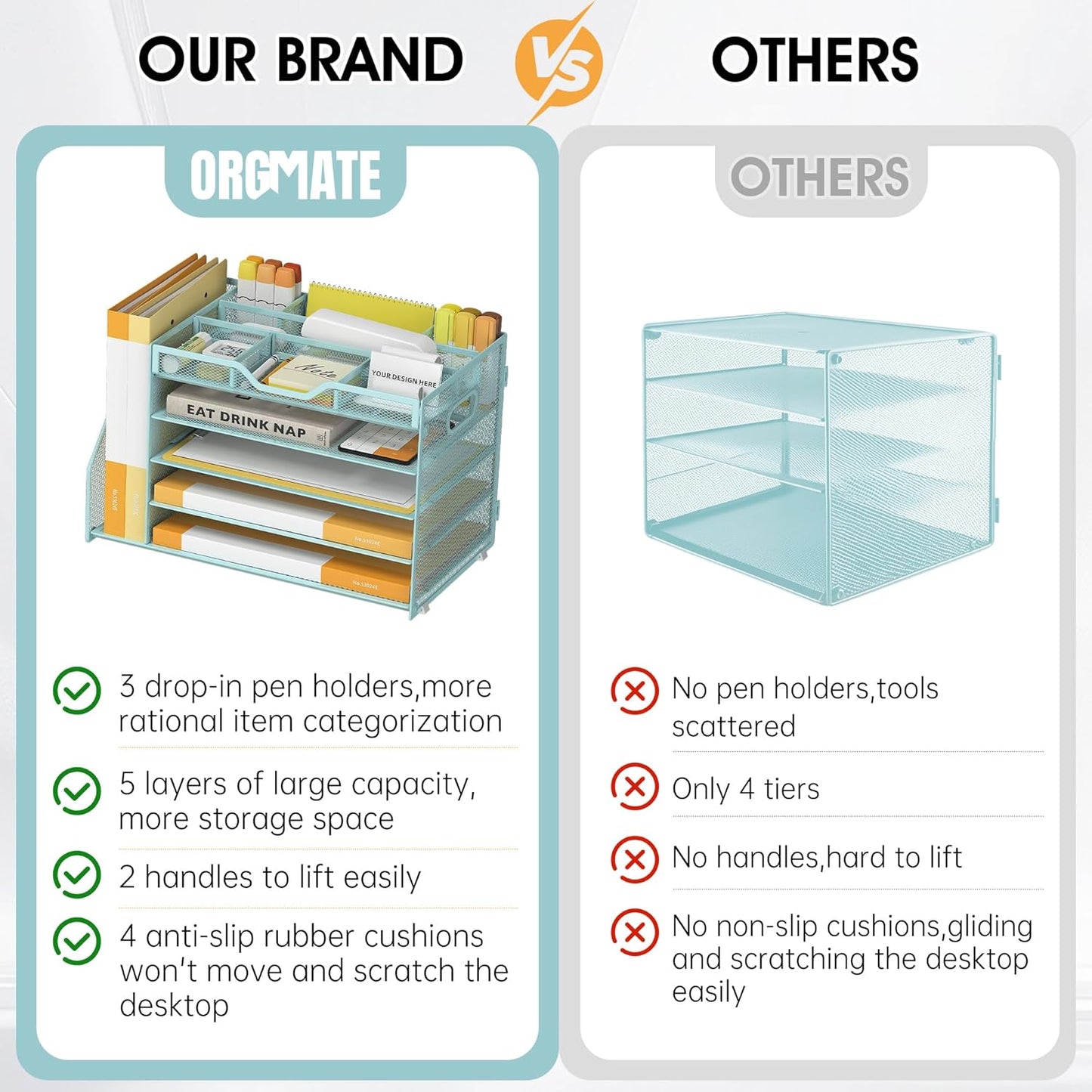 5 Tier Paper Letter Tray with File Holder and 3 Drop-in Pen Holders, Mesh Desk File Organizer with Handle, Desk Organizers and Accessories for School,Home, Office Supplies Storage-Blue