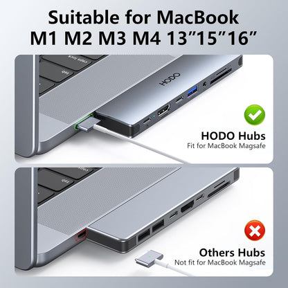 USB C Hub HDMI USB Adapter for MacBook Pro Air M3 M2 M1 2025-2018 13 14 16", MacBook Adapter Multiport 8 in 2 Mac USB C Hub with HDMI, Thunderbolt 3, 10G USB C&A Data Ports, SD TF Card Reader, Audio