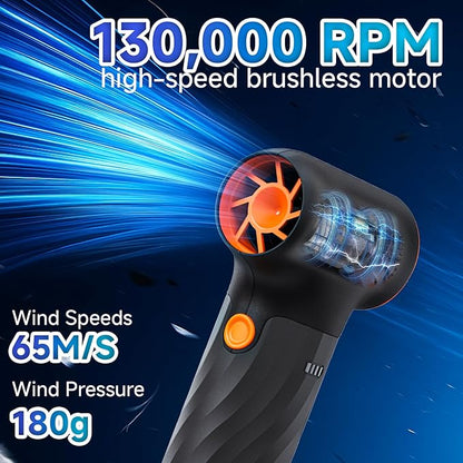 Electric Air Duster, 130,000 RPM High-Speed Compressed Air Duster, Rechargeable Portable Cordless Air Blower 3 Gear Mini Turbo Fan Jet Dry Blower with Non-Slip Handle for PC Car Electronics Cleaning