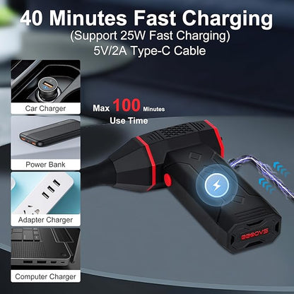 Pro Four-Speed mini Fan, 130,000 RPM high-Power air Blower, for Cleaning Electronics and Keyboards, Suitable for Computers, Keyboards, Cars, Home use, Outdoor Inflation, Snow and Leaf Removal