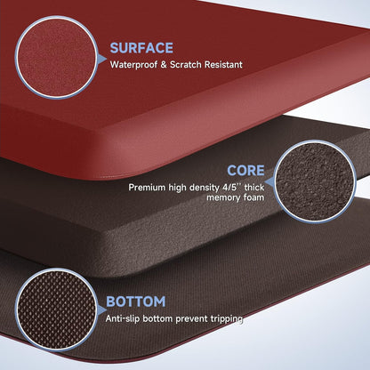 StepRite 4/5 Inch Thick Kitchen Mat Anti Fatigue Mat Kitchen Rugs Kitchen Decor Non-Slip, Stain Resistant, Waterproof Kitchen Mats Desk Mat for Kitchen, Office, Workshop, Red, 17'' x 47''
