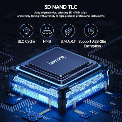 fanxiang S880R 1TB PCIe 4.0 NVMe SSD with Heatsink for PS5, M.2 2280 Gen4x4 Internal Solid State Drive, Up to 7300MB/s, 3D NAND TLC, Compatible with Desktop, Laptop, PS5