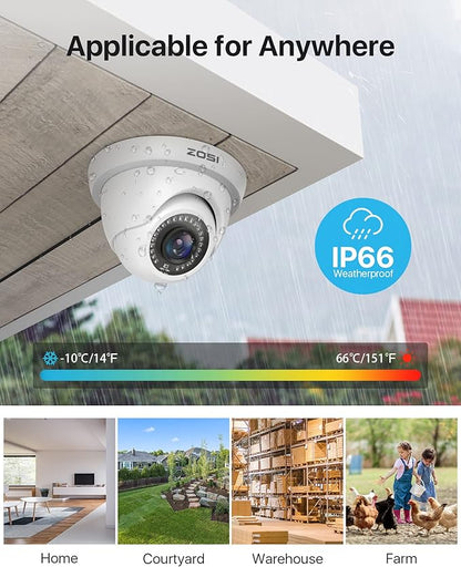 ZOSI 2Pack 2.0MP HD 1080P Security Cameras Kit, 80ft Night Vision, Indoor Outdoor Home CCTV Dome Cameras for 1080P/5MP/4K HD-TVI Analog DVR System