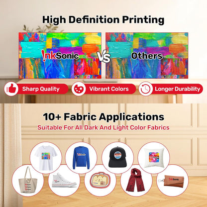 InkSonic R1390 DTF Printer Machine, A3 T shirt printing Machine With Laptop, 13" Format DTF Printer Bundles, Direct to Film Heat Transfer, T-Shirt Maker for Clothes Design, White Ink Circulation