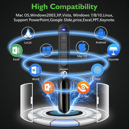 AMERTEER Wireless Presentation clicker for Powerpoint Presentations, Green Light Rechargeable Powerpoint Clicker with Laser Pointer Support Hyperlink RF 2.4GHz (1 PCS)