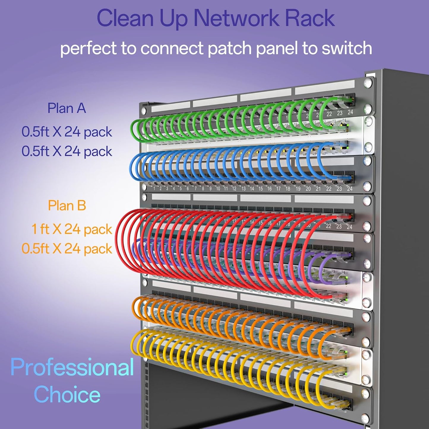 Cat6a Patch Cables 20ft (10 Pack) Slim, Cat6 Ethernet Patch Cable Pure Copper, Flexible Cat 6 Patch Cable 550MHZ 10G, Space-Saving Cat 6A Network Cables for Patch Panel, Black