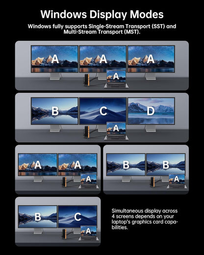 NOVOO 15-in-1 Vertical/Horizontal USB C Docking Station Triple Monitor – 8K@30Hz DP, Dual 4K@60Hz HDMI, 10Gbps USB-A/C, SD/TF, 1Gbps Ethernet,Dual Monitor Adapter Dock for MacBook, Windows Laptops