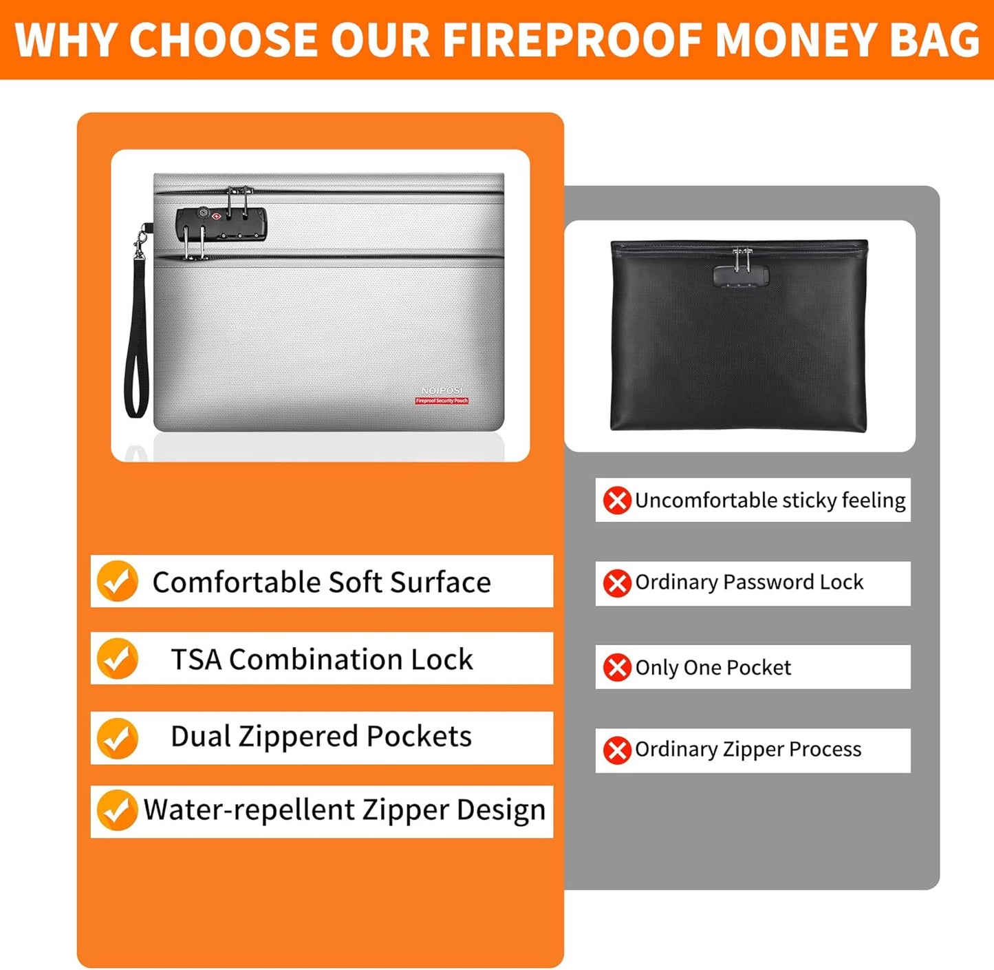 Noiposi 6400℉ Fireproof Document Bag with Lock,Dual-Zip Compartments Fireproof Money Bag for Cash and Documents,12 Layers Heat Insulated Fireproof Bag with Zipper,Protects Important Valuables(Silver)