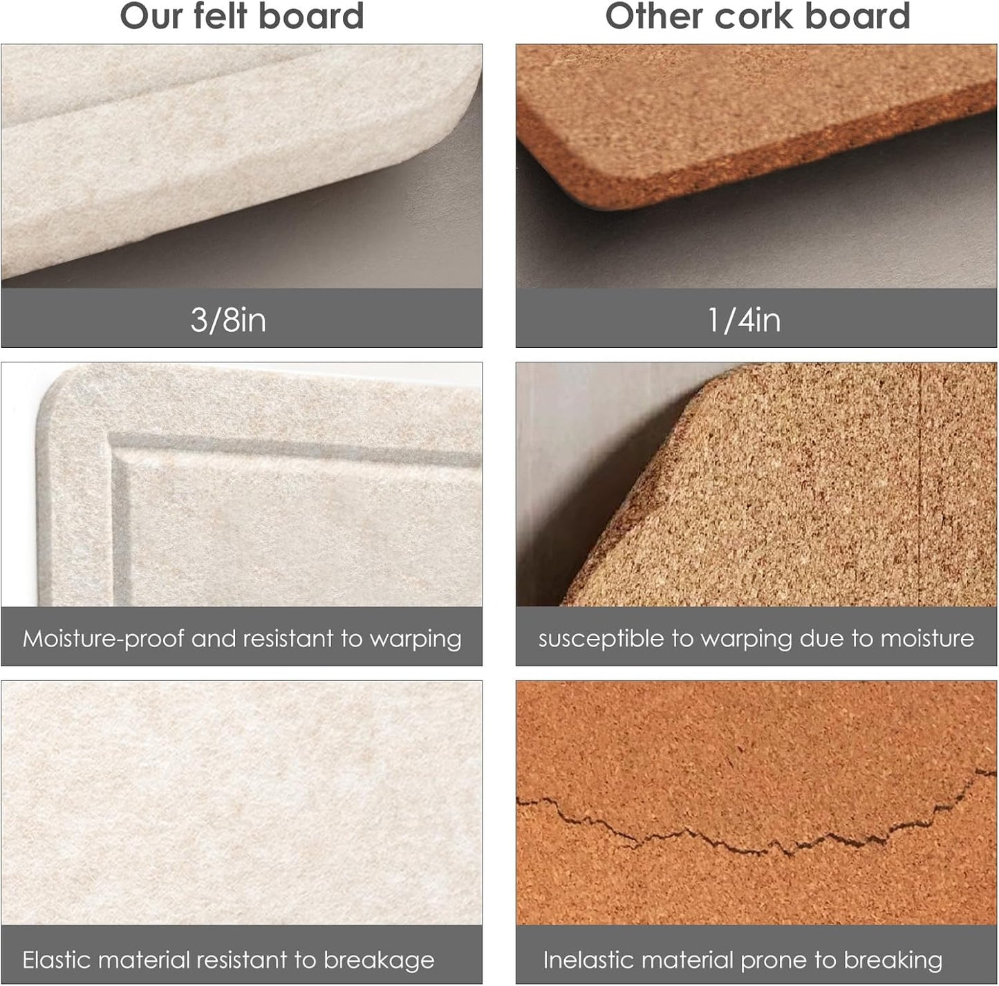 Large Bulletin Board - 48 x 36 Inches, Decorative Felt Pin Board for Wall - 4' x 3' Foldable Photo Display Board with Self-Adhesive Tape, Includes 20 Push Pins - Oatmeal