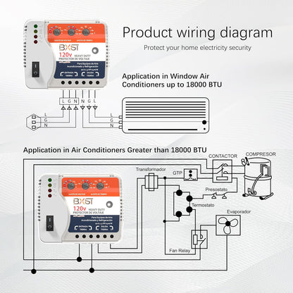 BXST Wiring Voltage and Wiring Surge Protector for Refrigerator TV 2400W Appliance AIR Conditioning Inverter Mini Split Adjustable Over/Under and Delay Time Voltage 20A 220V 140J
