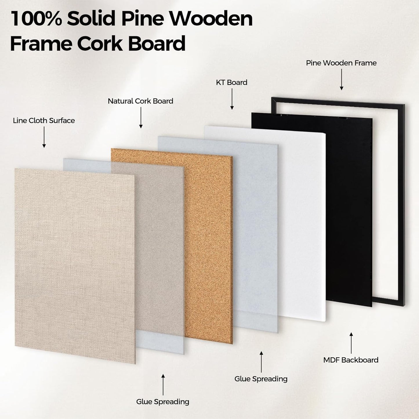 Fun Memories Cork Board Bulletin Board for Office, 20" x 30" Pine Wooden Framed Corkboard, Wall Mounted Notice Pin Board for School Home & Office, Black