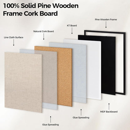 Fun Memories Cork Board Bulletin Board for Office, 20" x 30" Pine Wooden Framed Corkboard, Wall Mounted Notice Pin Board for School Home & Office, Black